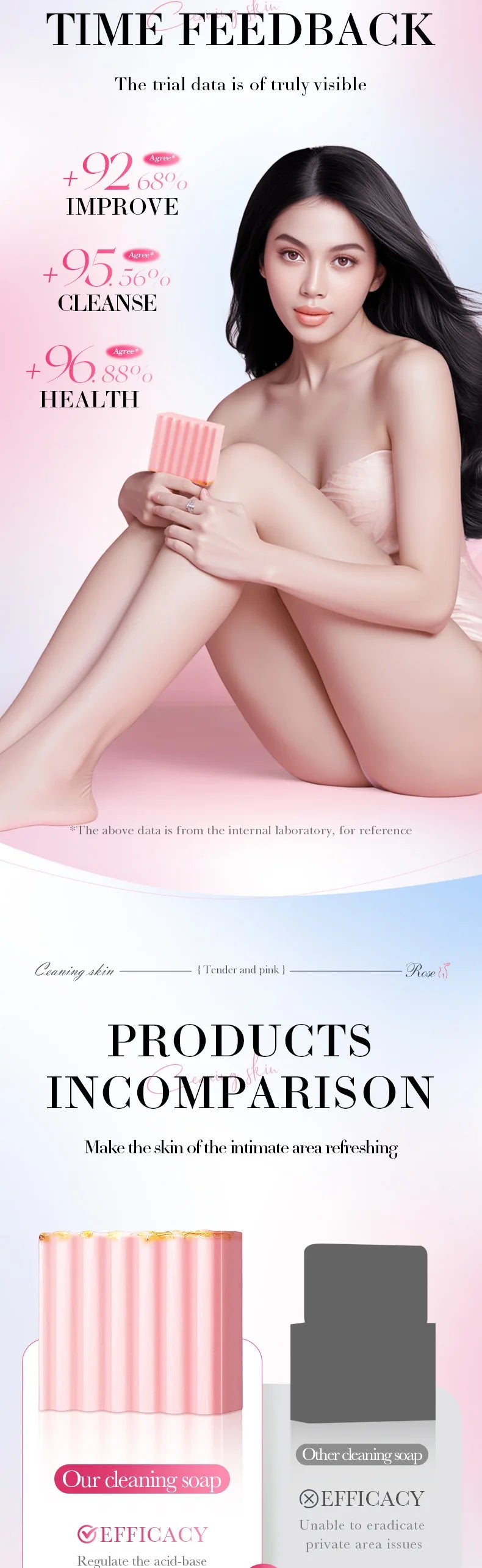 FREEME™ Rose Care Feminine Soap - pH Balanced Natural Handmade Bar for Deep Cleansing & Brightening