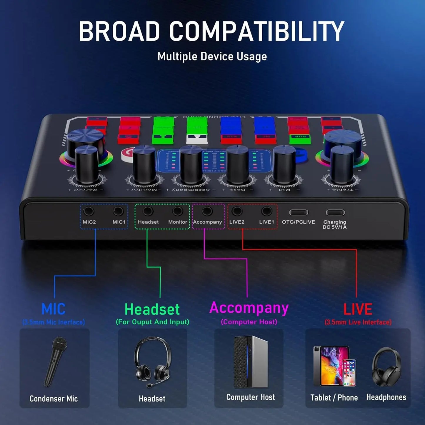 FREEME™ Live Sound Card & BM-800 Microphone Broadcast Set - YouTube, Podcast & Streaming Kit