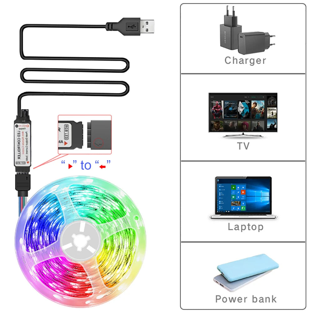 FREEME™ RGB LED Strip Lights with Remote - 1m to 20m Color Changing Tape for Room, Bedroom & Party Decor